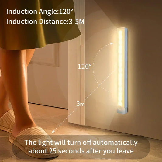LED Body Sensor Light Magnetic Easy Access Rechargeable Bedroom Corridor Bathroom Lighting Study Room Reading Lights