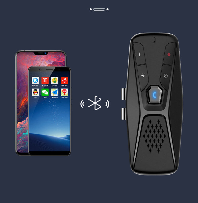Wireless Bluetooth 5.0 Hands Free Car Kit Speakerphone Speaker Phone Visor Clip
